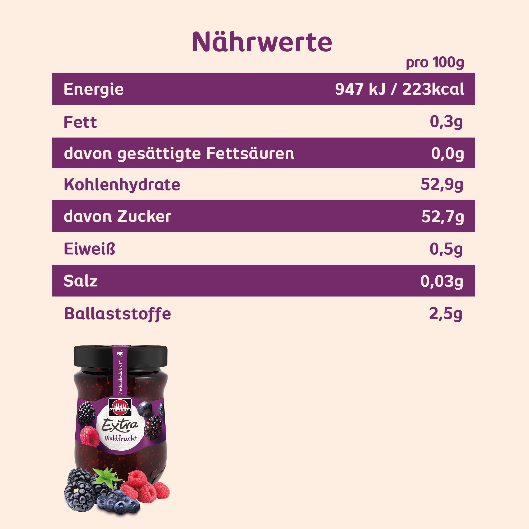 schwartau-extra-waldfrucht-konfit-re-340g-mit-fruchtst-ckchen image 2