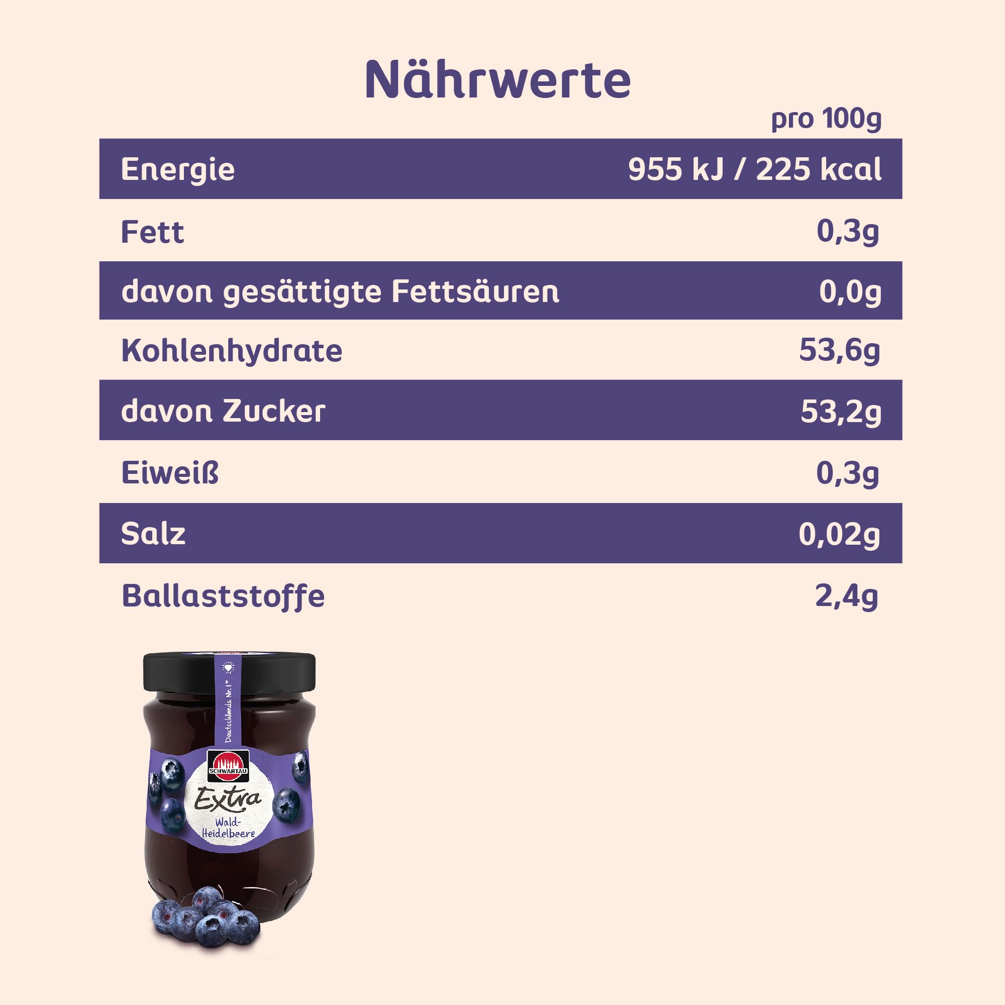 schwartau-extra-heidelbeere-konfit-re-340-g image 2
