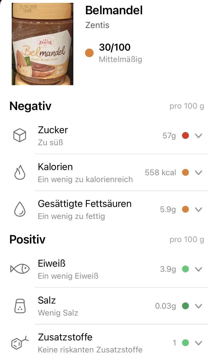 Fein nussig, nicht zu klebrig