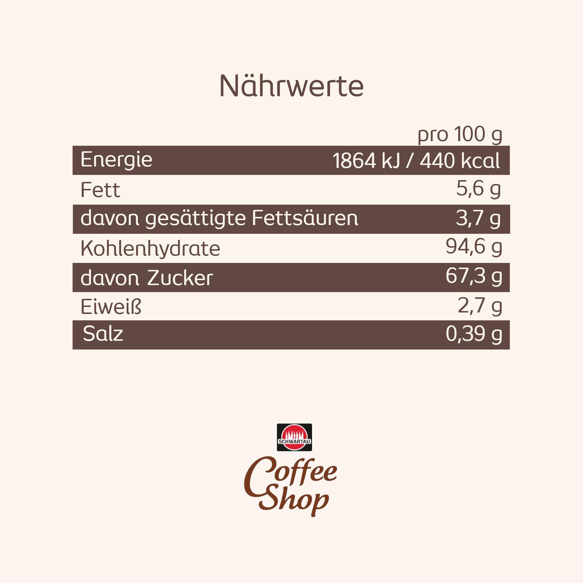 schwartau-coffee-shop-caramel-topping-kaffee-topping-250-ml image 2